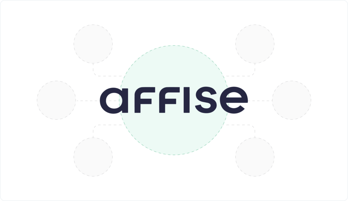 Affise preview