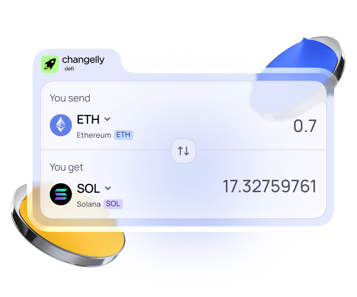 DeFi Swaps Simplified