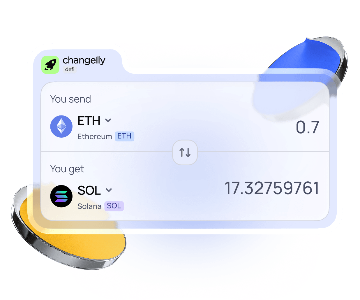 DeFi Swaps Simplified