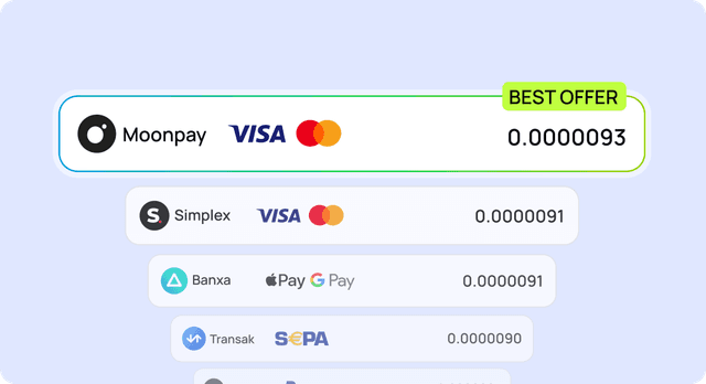 Competitive rates