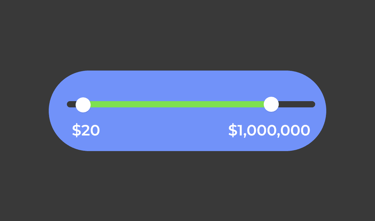 Fixed rates