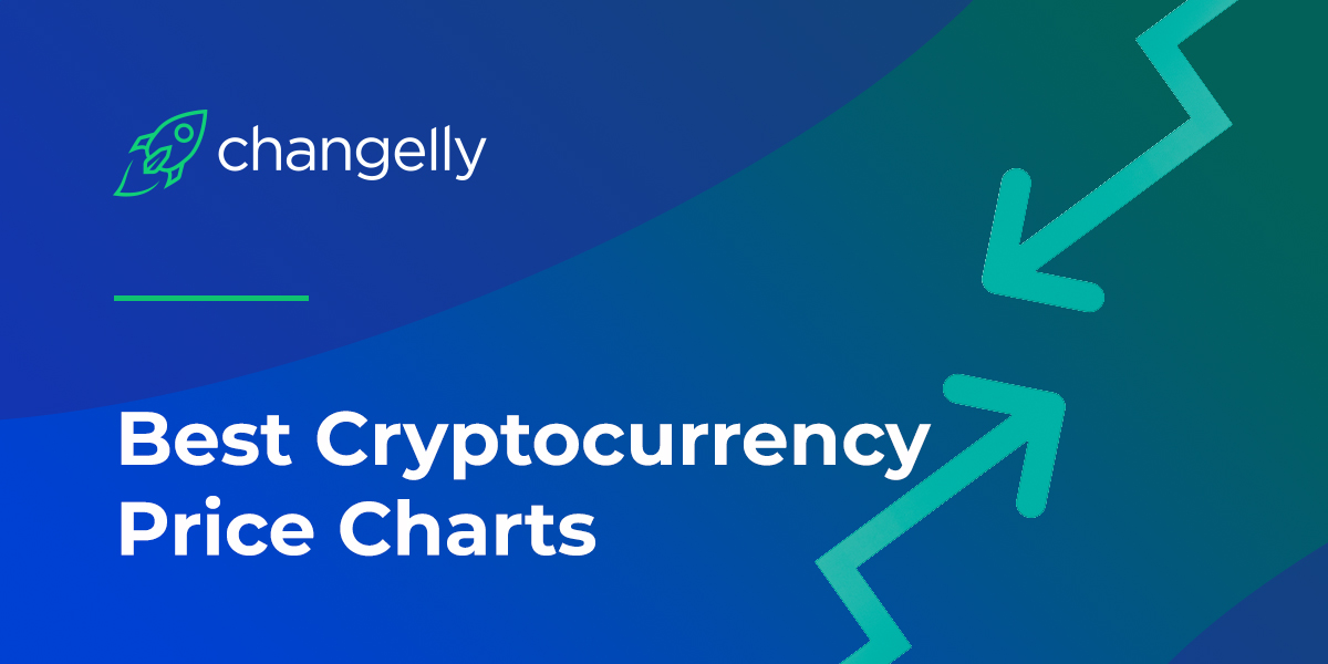 Best Cryptocurrency Price Charts