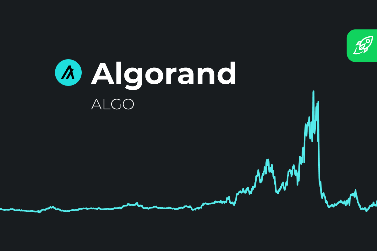 Cotație, valoarea Algorand astăzi și graficele de preț ALGO