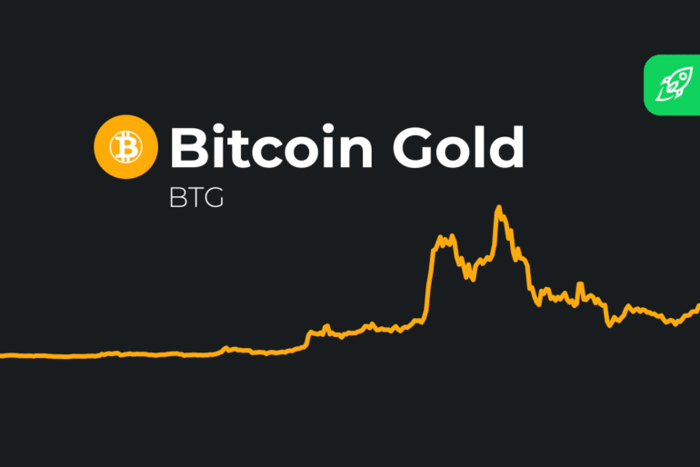 Bitcoin Gold Price Prediction 2023 – 2030