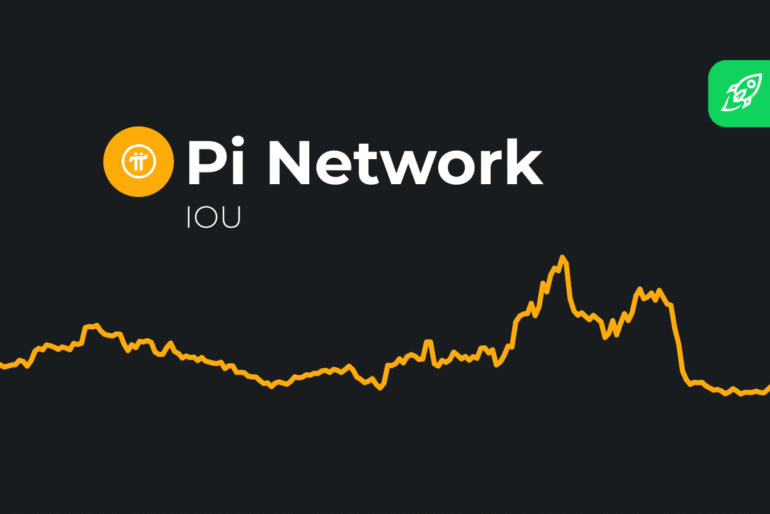 Pi Network Price Prediction 2023-2027