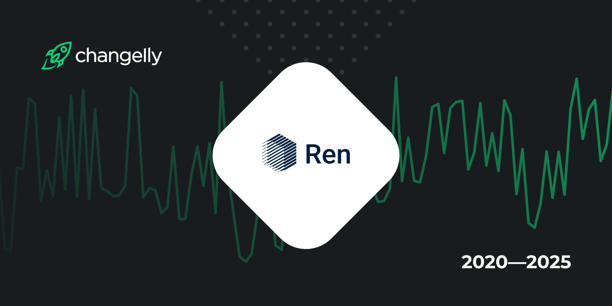 Ren (REN) Price Prediction for 2020-2025