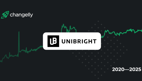 Unibright (UBT) Cryptocurrency Price Prediction for 2020-2025