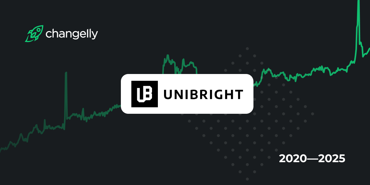 Unibright (UBT) Cryptocurrency Price Prediction for 2020-2025