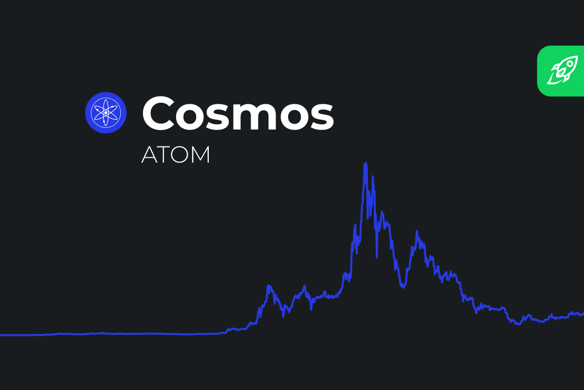 Atom cryptocurrency price prediction