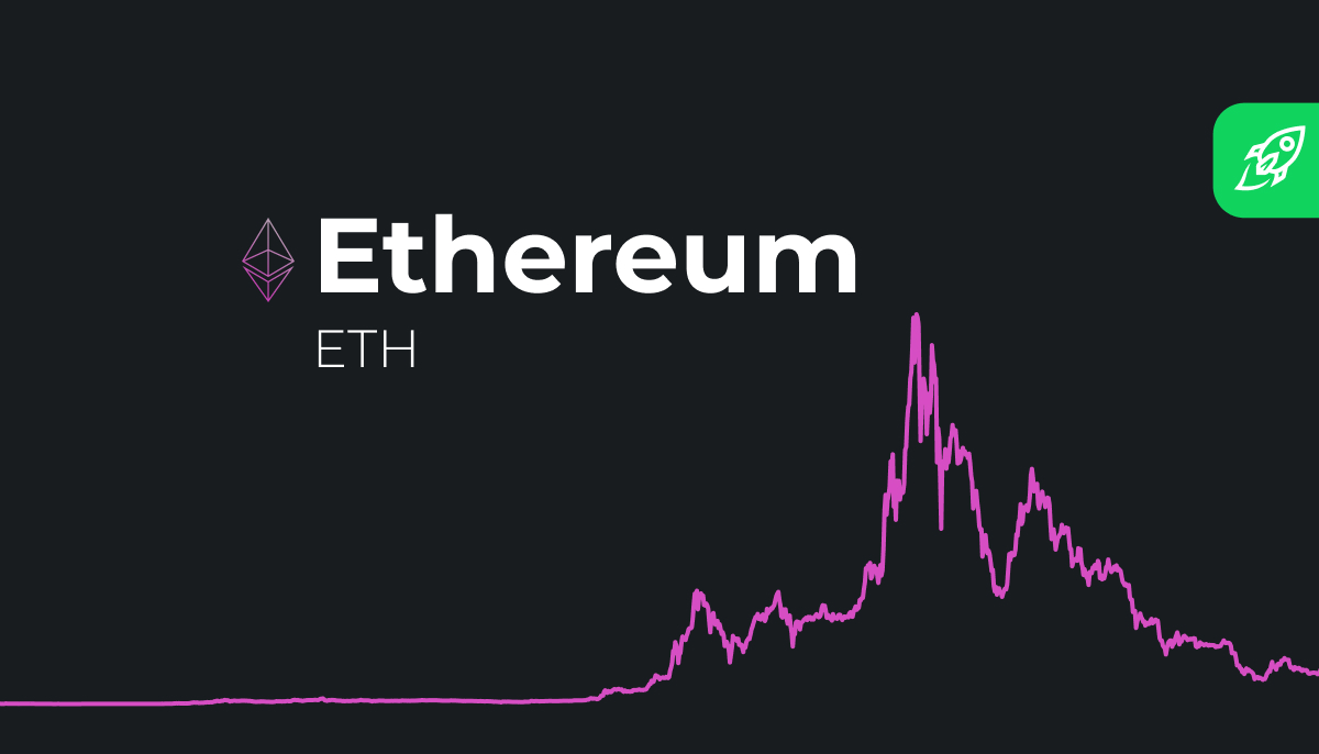 Ethereum ETH Prediction article cover