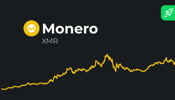 Monero price forecast