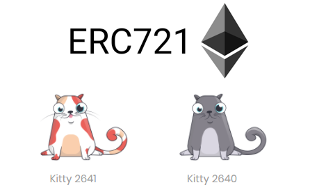 erc721 tokens example