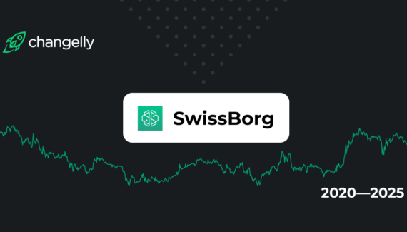 SwissBorg (CHSB) Price Prediction for 2020-2025