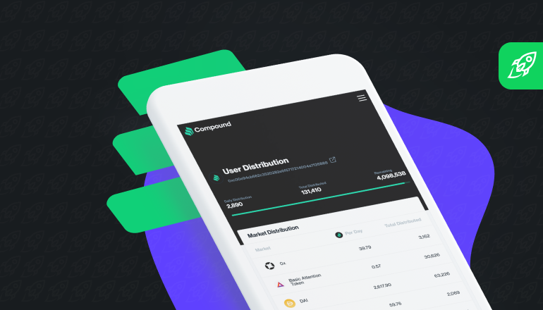 Compound Protocol & Cryptocurrency Review