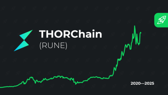 thorchain (RUNE) Price Prediction article cover