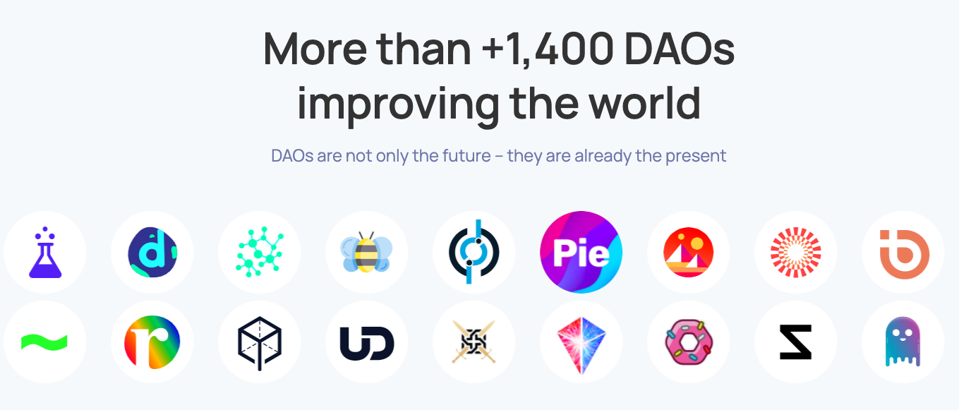 List of DAOs in Aragon 