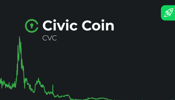 civic coin price prediction cover by Changelly