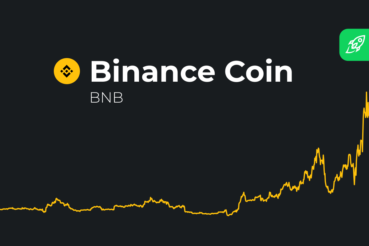 bnb price prediction , دورة العملات الرقمية من الالف الى الياء على بينانس binance