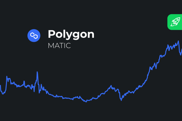 Polygon (MATIC) Long-term Price Forecast