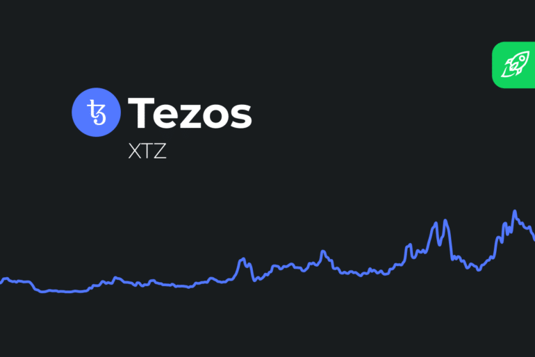 Tezos (XTZ) Price Long-term Forecast for 2023 – 2030