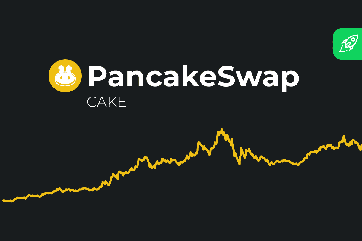 PancakeSwap (CAKE) Long-term Price Forecast