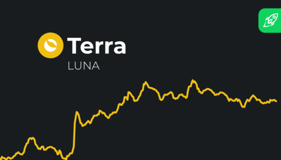 Terra (LUNA) Price Prediction