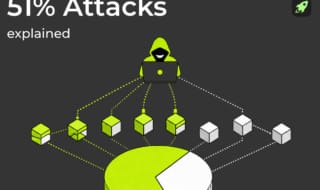 what are 51% attacks in crypto article cover image