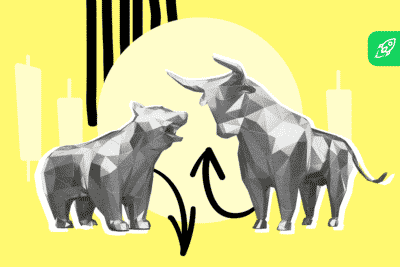 Best Crypto Indicators