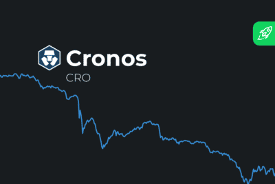 cronos price prediction