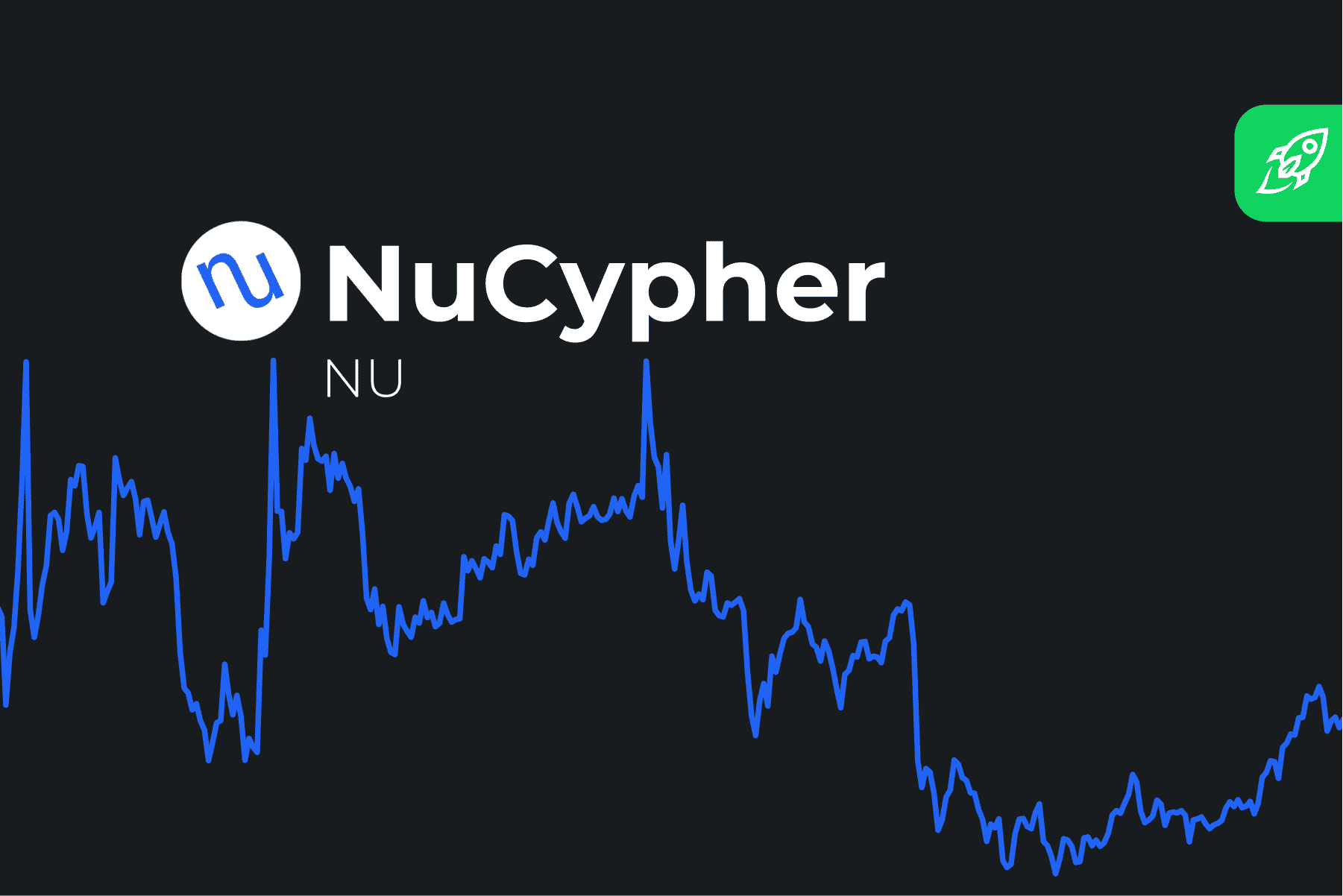 NuCypher Price Prediction 2022, 2023, 2024, 20252031