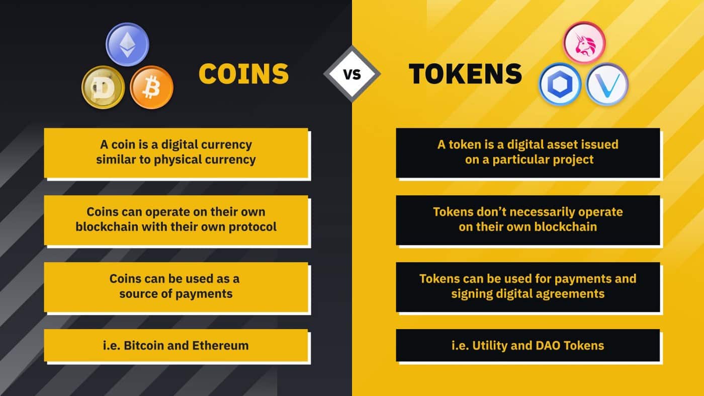 Tokens vs Coin: the main differences