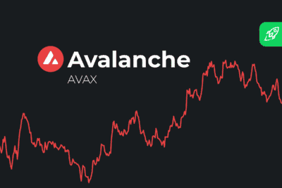 Avalanche AVAX Price Prediction