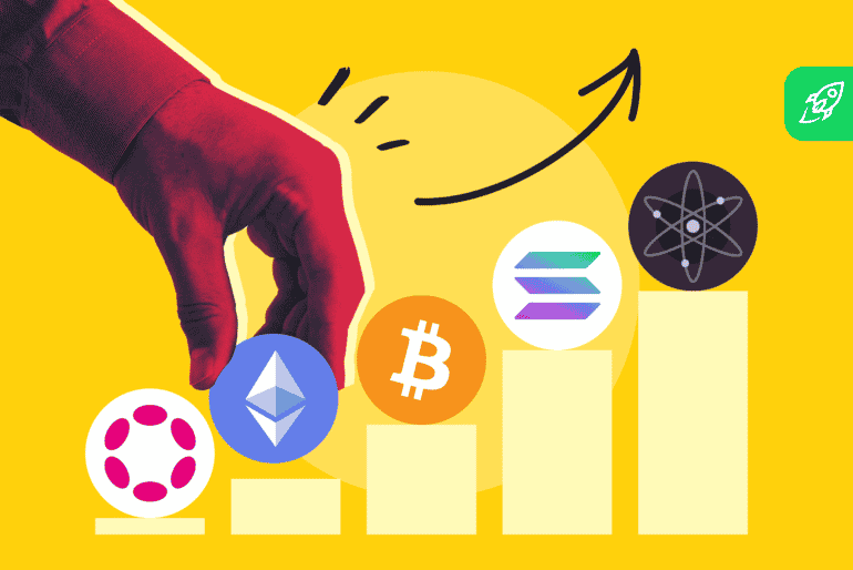 Best Crypto for Day Trading in 2023