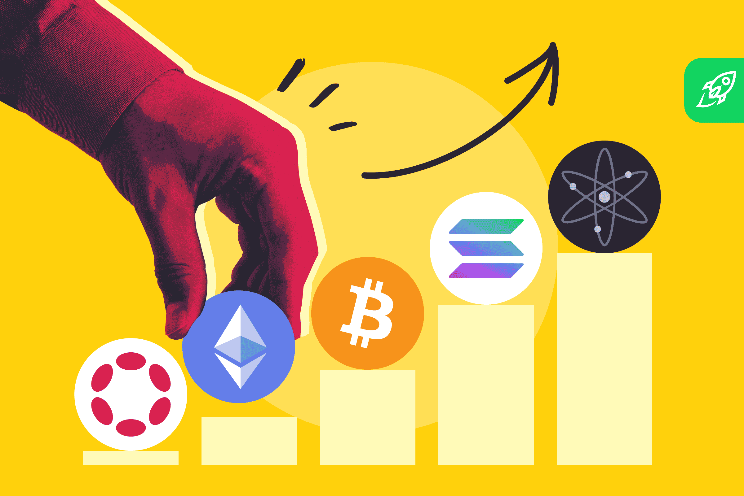 which crypto is best for day trading