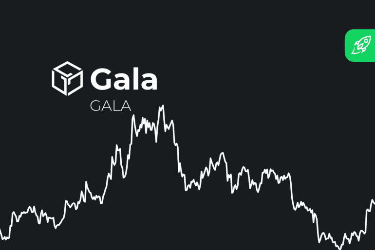 Latest Gala Forecast: GALA Price Prediction 2023–2032