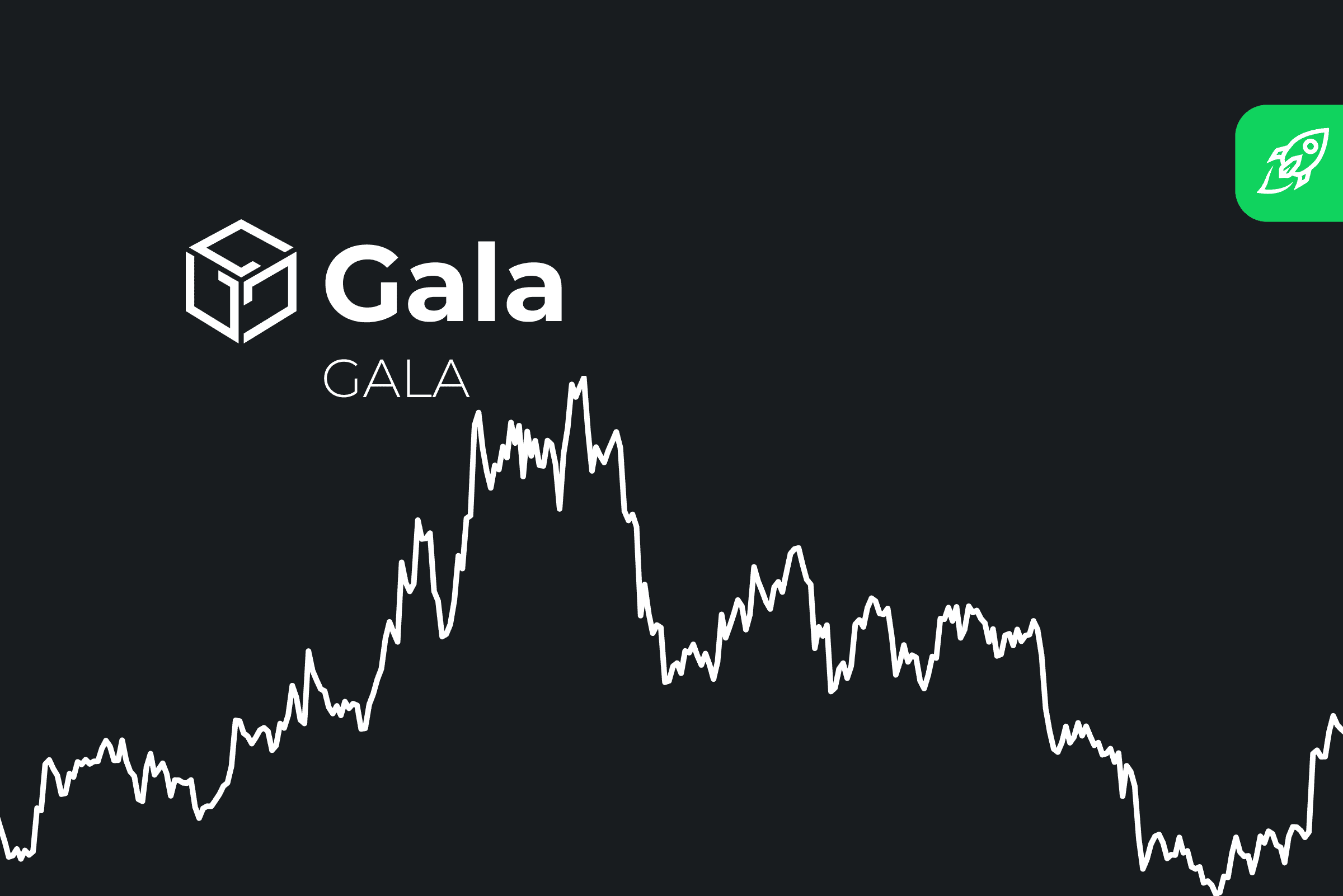 crypto gala price