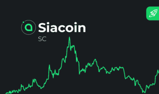 Siacoin Price Prediction 2023 – 2031