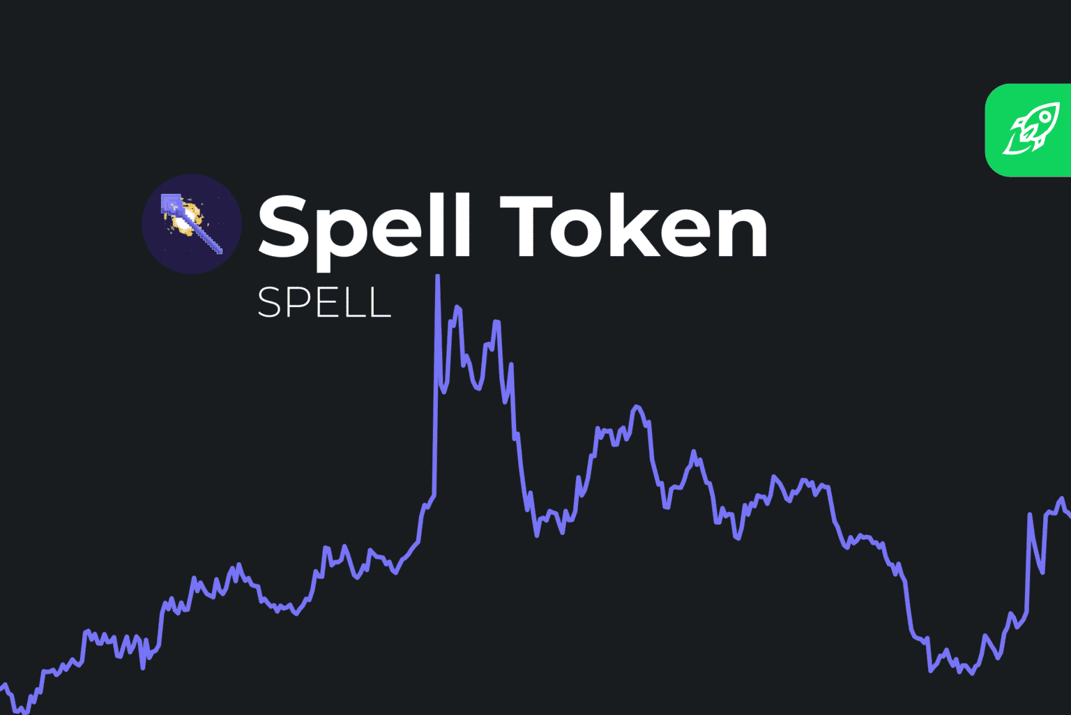 Spell Token (SPELL) Price Prediction 2022 2023 2024 2025 2031