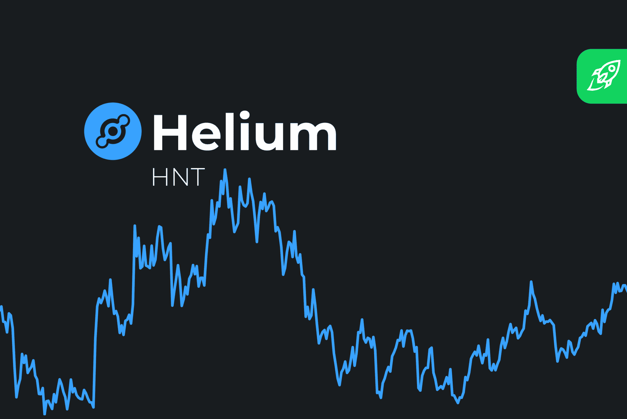 Helium (HNT) Price Prediction 2022 2023 2024 2025 2031