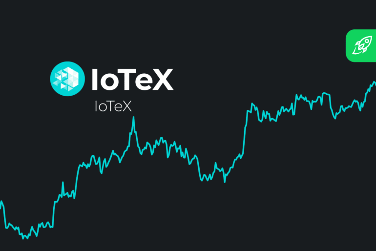 New IoTeX Price Prediction 