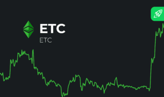 Latest Ethereum Classic (ETC) Price Prediction