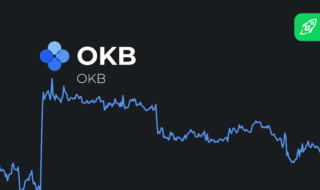 OKB Price Prediction 2022 – 2030