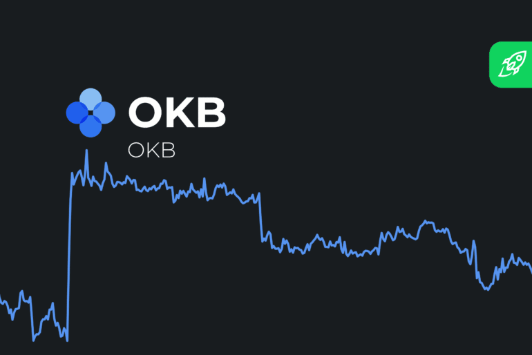 OKB Price Prediction 2022 – 2030