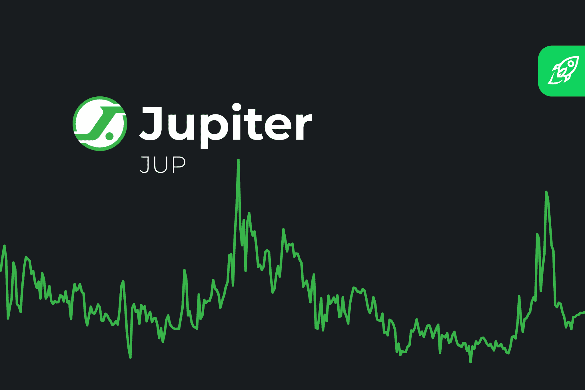 jupiter crypto price prediction 2030