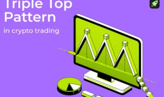 triple top pattern in crypto trading article cover image