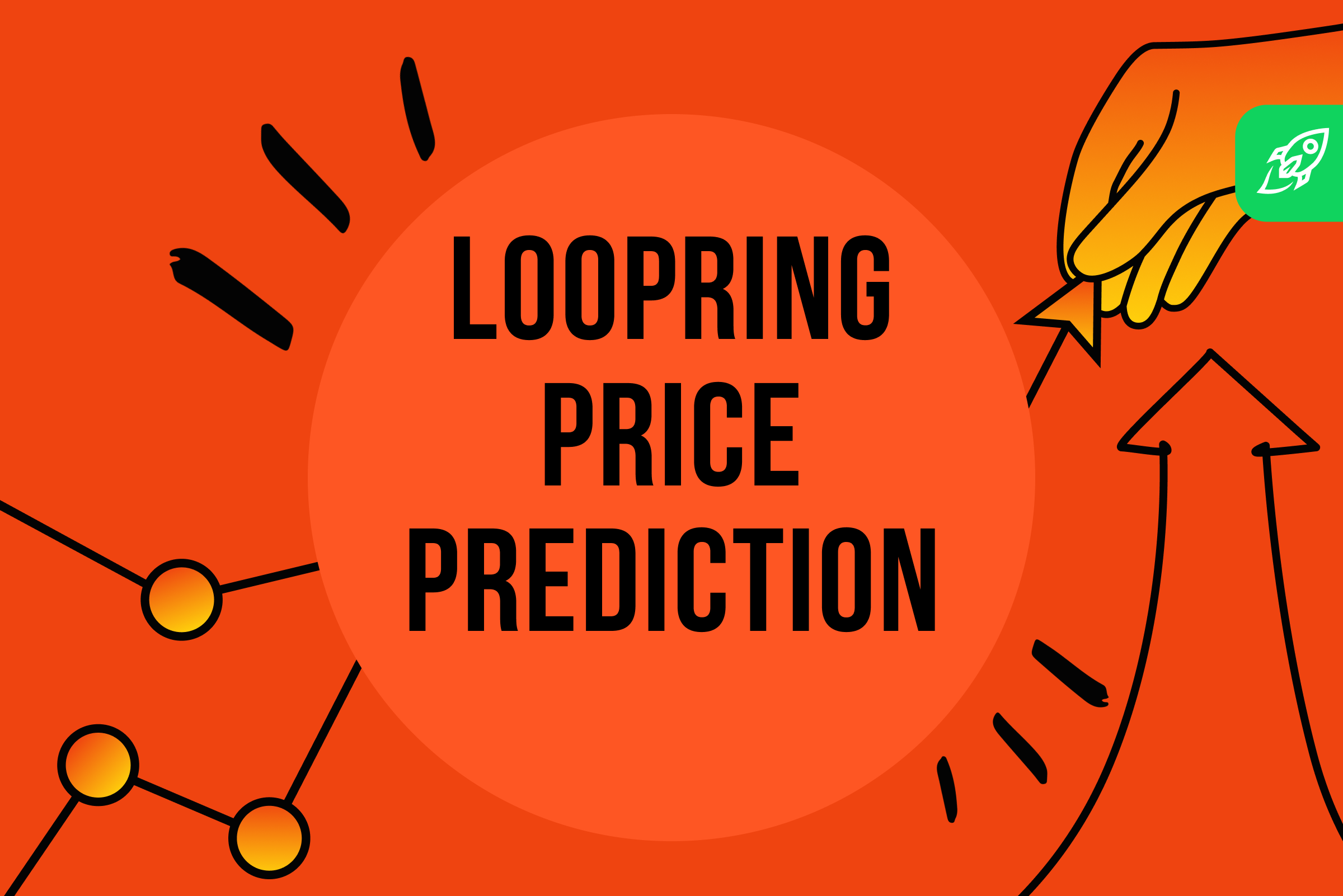 loopring crypto price prediction
