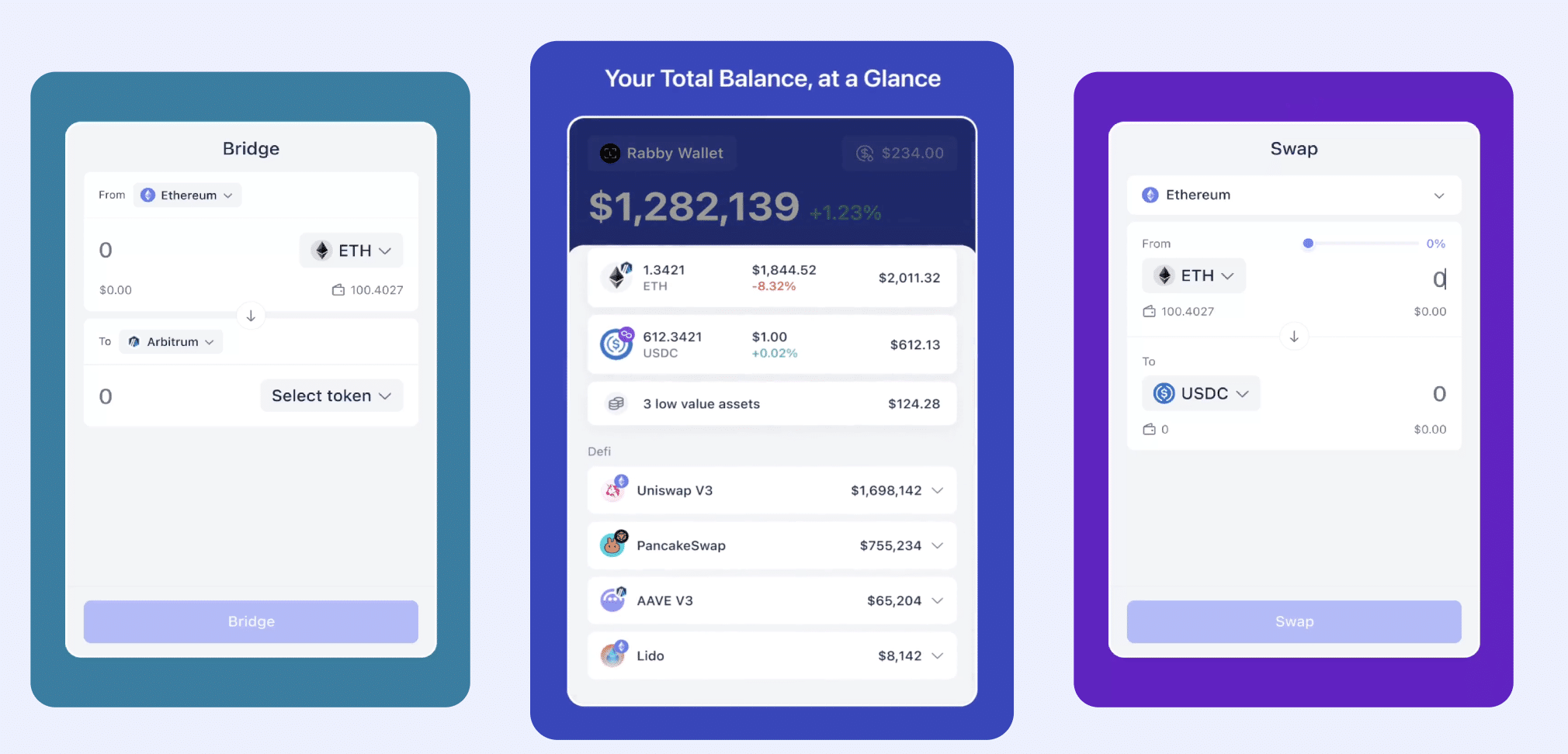 Three Rabby Wallet app screenshots: a Bridge interface for transferring ETH from Ethereum to Arbitrum; a portfolio overview screen showing a total balance of $1,282,139 with ETH and USDC holdings plus DeFi positions in Uniswap V3, PancakeSwap, AAVE V3, and Lido; and a Swap interface for exchanging ETH to USDC on Ethereum.
