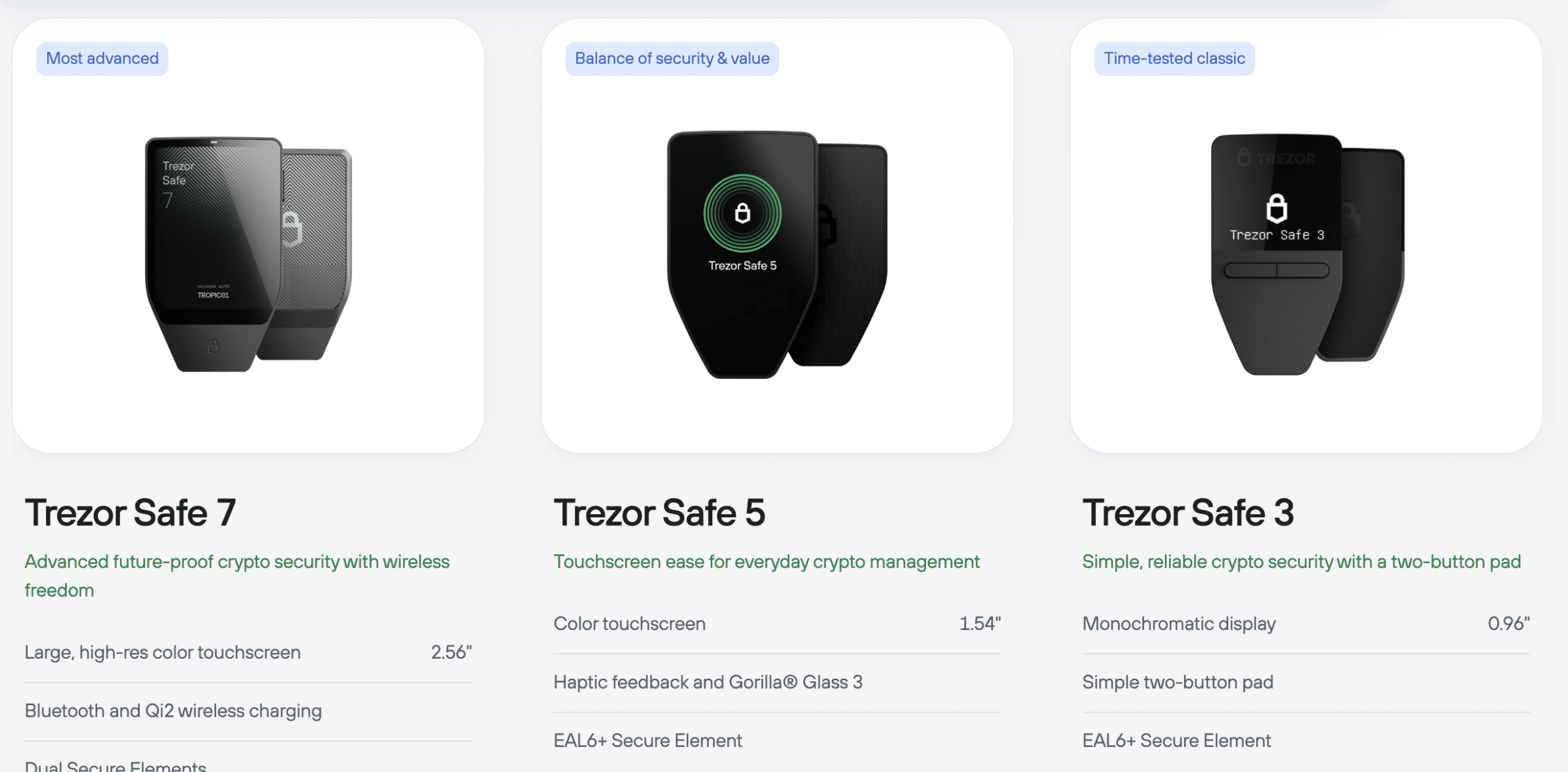 Different Trezor hot wallet types