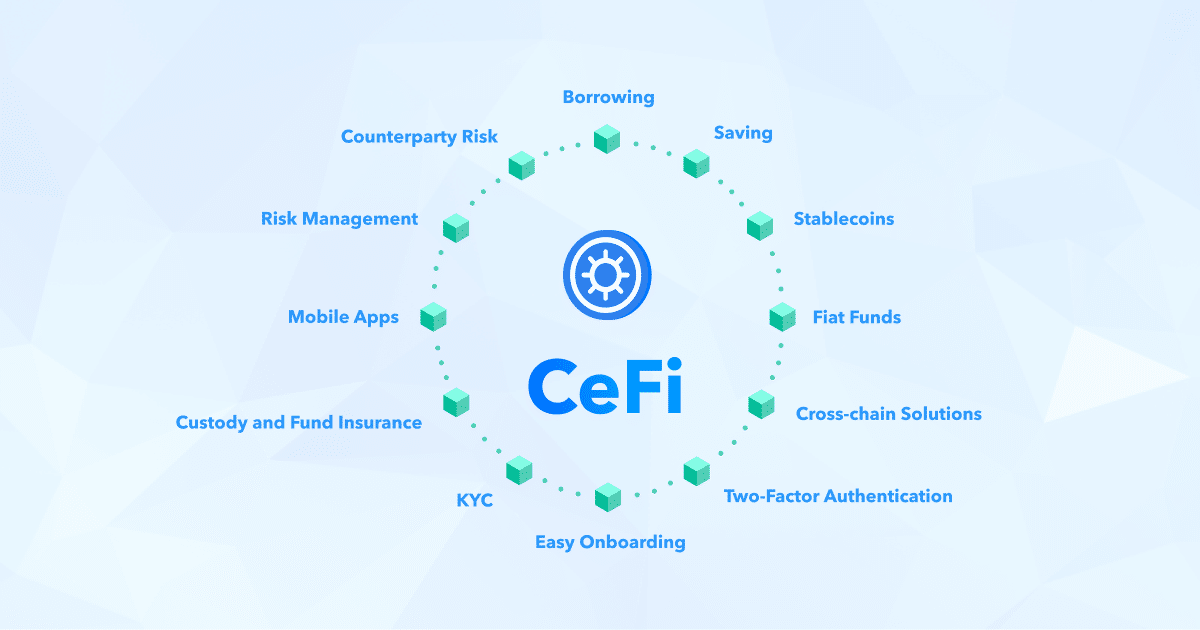What are the characteristics of CeFi companies in crypto?