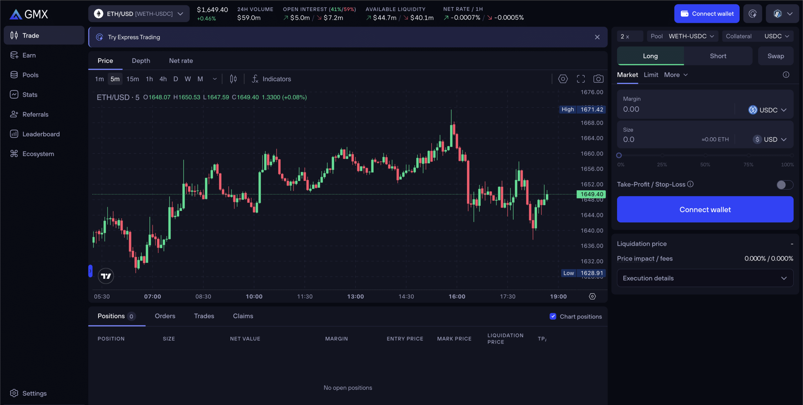 GMX decentralized exchange trade page showing ETH USD perpetuals chart, long and short trading panel, collateral settings, and wallet connection